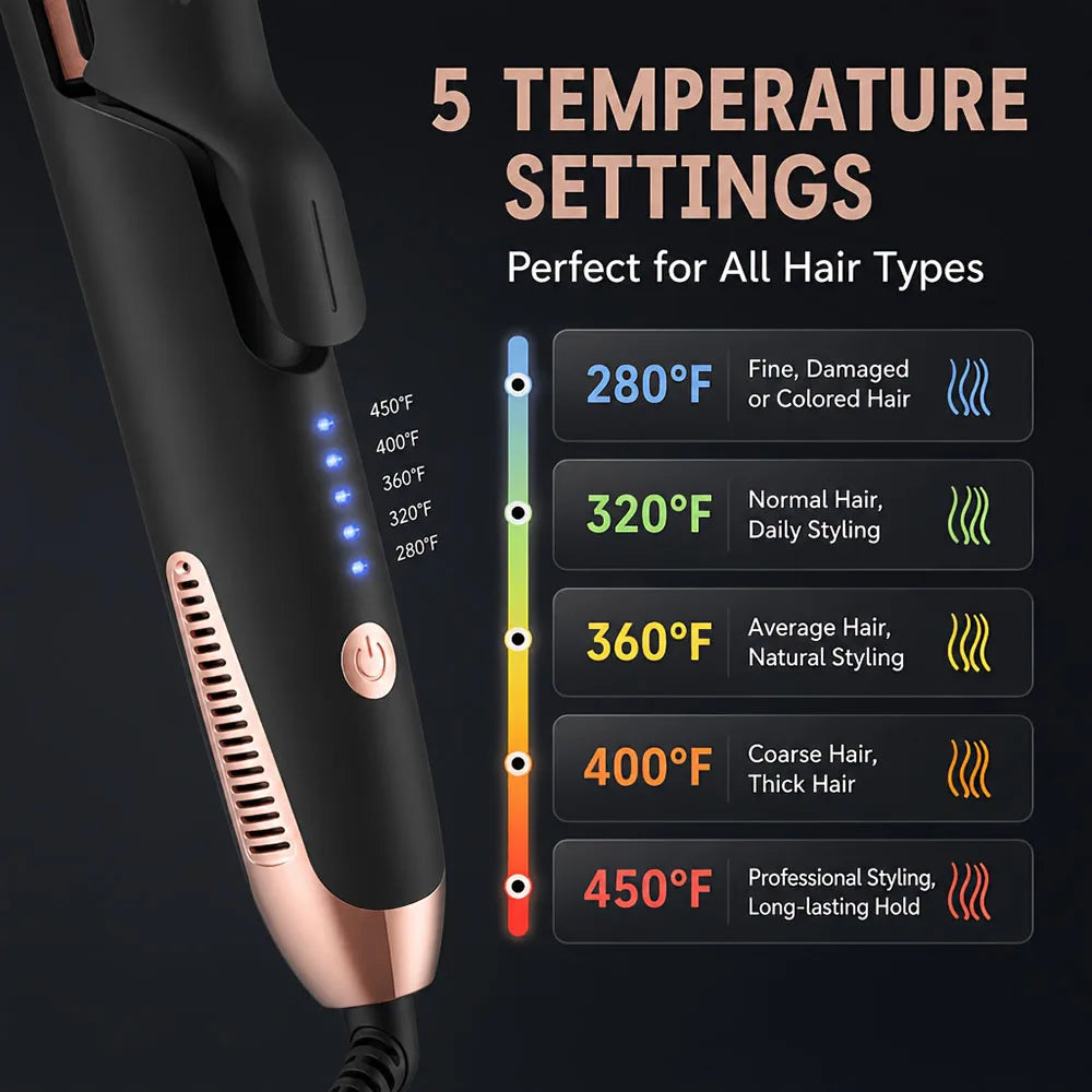 Professional Hair Straightener 2-In-1 Curling Wand Ceramic Ionic Fast Heat-Up Hair Flat Iron Negative Ion Iron Hair Straightener