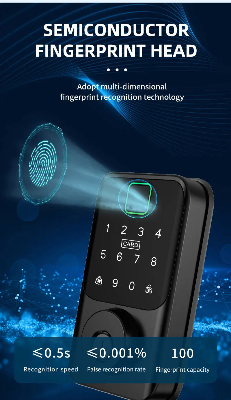 Tuya BLE Digital Electronic Smart Deadbolt Fingerprint Door Lock Password Card Key Unlock Keyless Entry For Smart Home