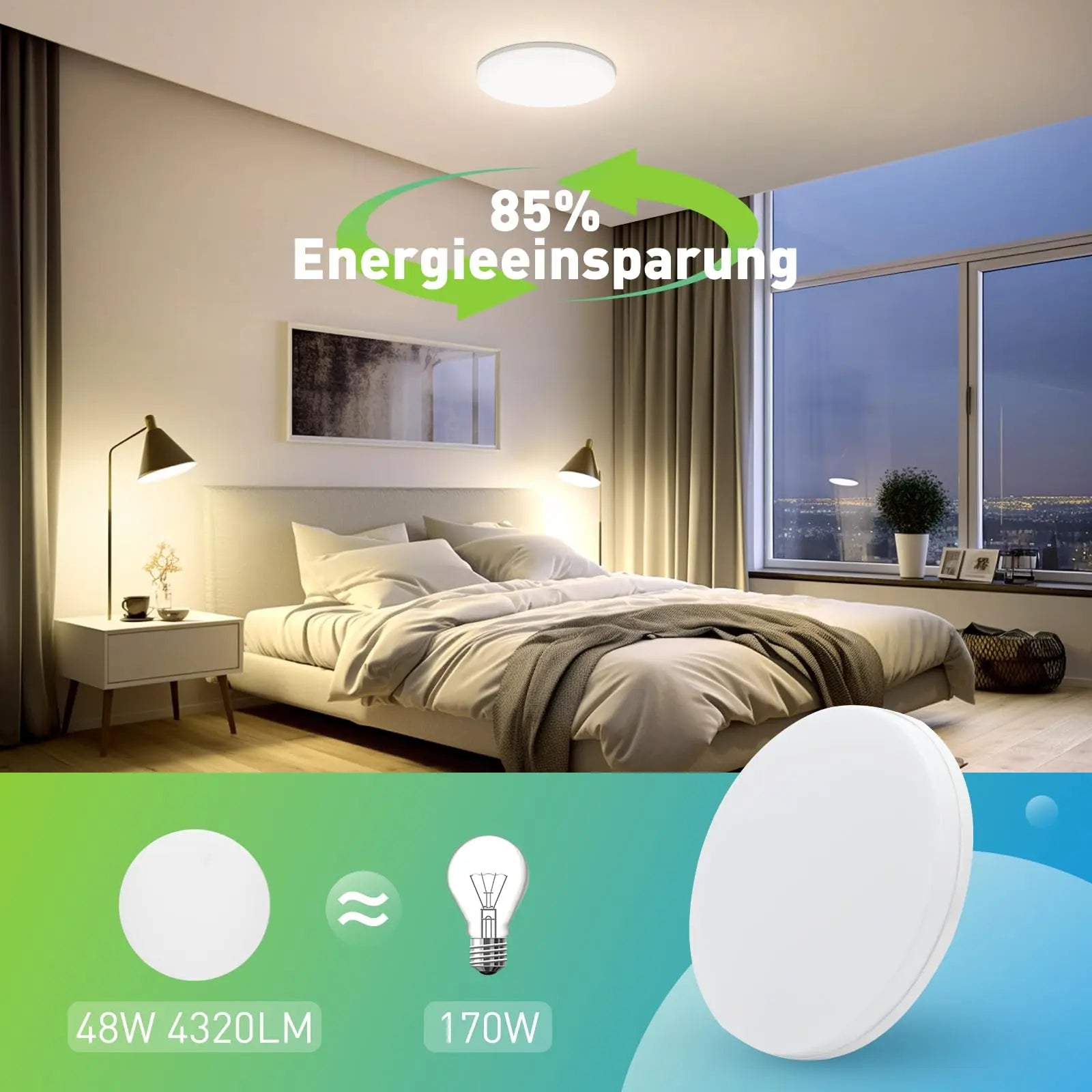 Modernity LED ceiling lamp household energy-saving bedroom lamp round suitable for living room and bedroom area LED indoor light