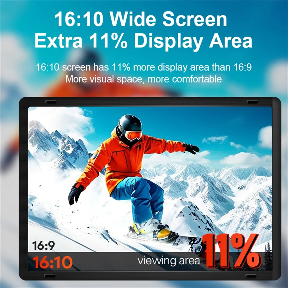Rospider 15.6 16 Inch Portable Dual Screen Laptop Extender 1080P IPS Rotatable Triple Monitor FHD for MacBook Windows