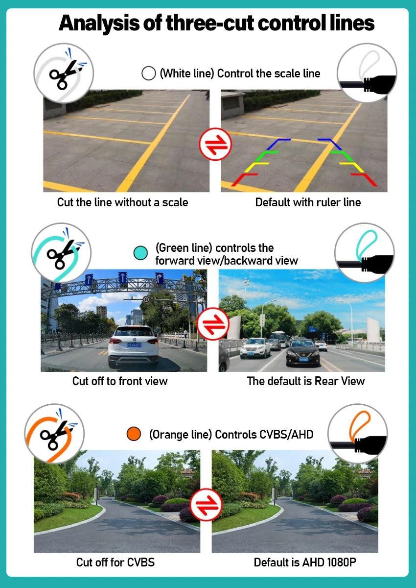 Car Reverse Camera AHD Night Vision Wide Angle Rear View Parking Camera Waterproof CCD LED Universal Backup Monitor Color Image