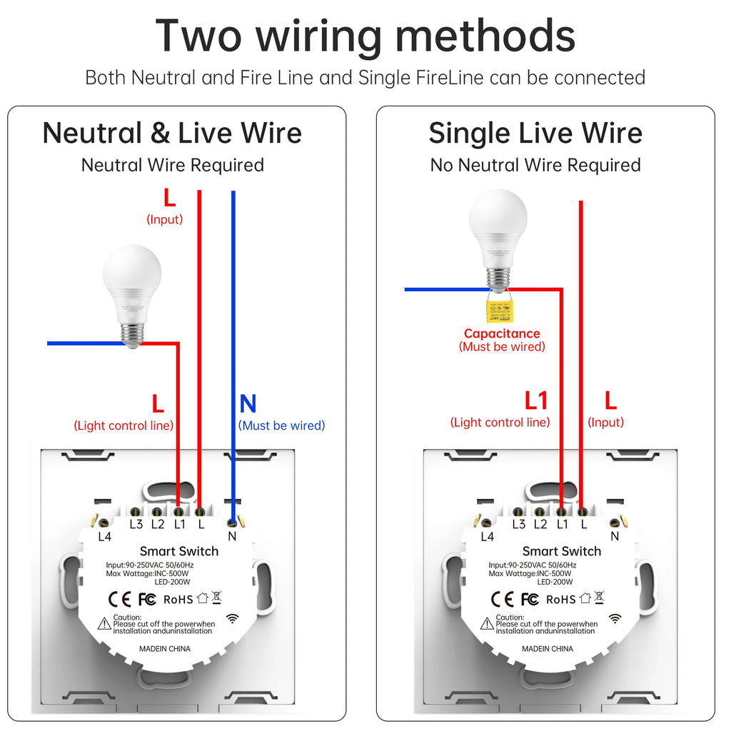 SIXWGH 1/2/3/4 Gang EU Touch Switch No Neutral Wire AC100-240V Panel Tempered Crystal Glass wall Light Sensor Switch