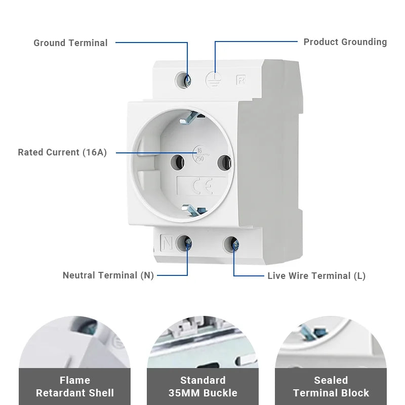 GEYA EU/US Type DIN Rail Socket Mount Modular Power Socket Single AC Outlet Built in Protective Outlet for Distribution Panel