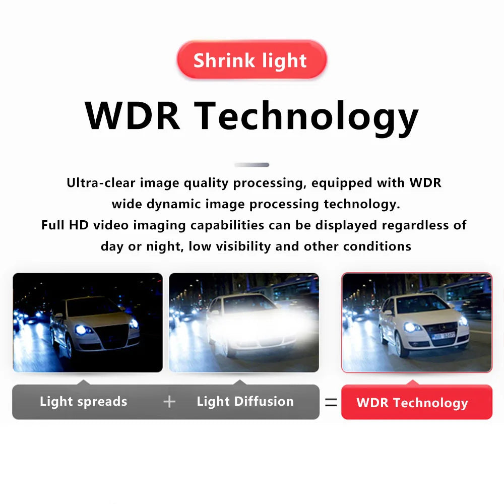 Car Camera 360 Degree Panoramic Imaging System 3D AHD 720P 1080P Four Way Camera HD Night Vision 2053/4007 1022 SN307 6048 WDR