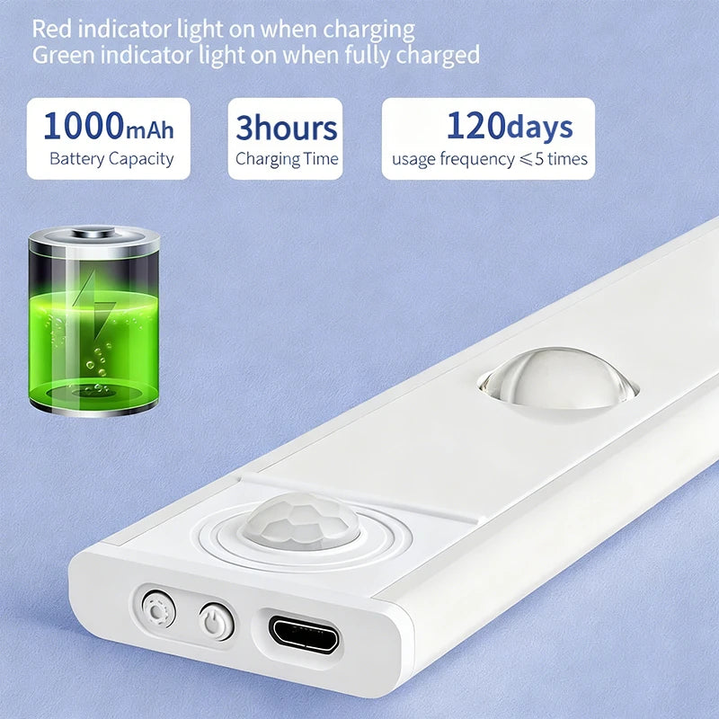Smart LED Motion Sensor Light Strip - Thin Cat-Eye Hill Design, Rechargeable Self-Adhesive for Wardrobe/Wine Cabinet/Cabinet