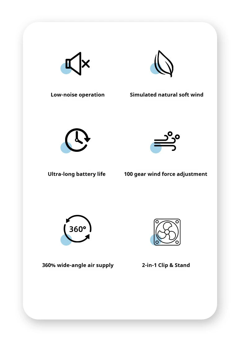 2026 New Mini Fan Umbrella Fan Multifunctional USB Charging Portable Handheld Waist Hanging Desktop Outdoor Desktop Fan