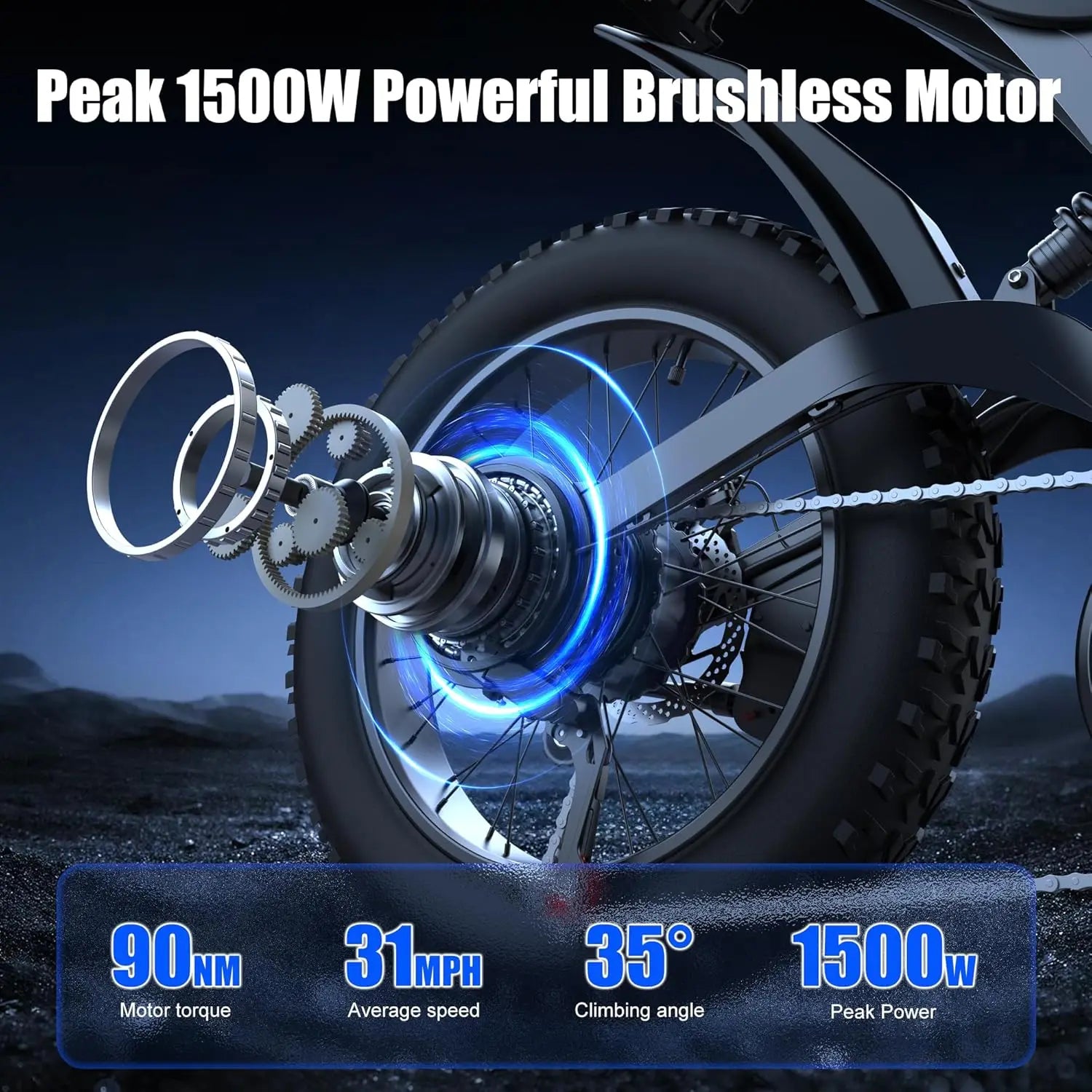 Electric Bike for Adults,48V 20AH - Peak Power 1500/3000W Brushless Motor Electric Bicycle - Max Speed 31-35MPH -, Customized