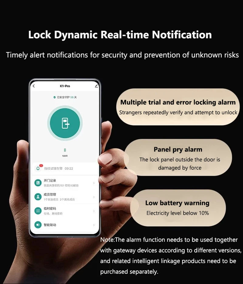 Tuya Smart Fingerprint Door Lock App Remote Control Keyless WIFI Digital Touchscreen Lock NFC with 2 IC Cards IP68 Waterproof