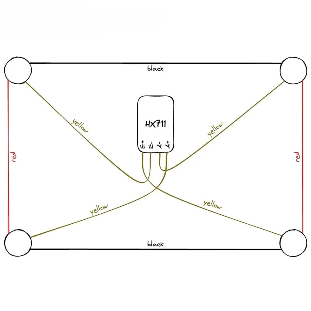 50kg Load Cell 50kg Weighing Sensor Half-bridge Strain Gauge with HX711 AD + Mounting Bracket Human Weight Sensor for Arduino