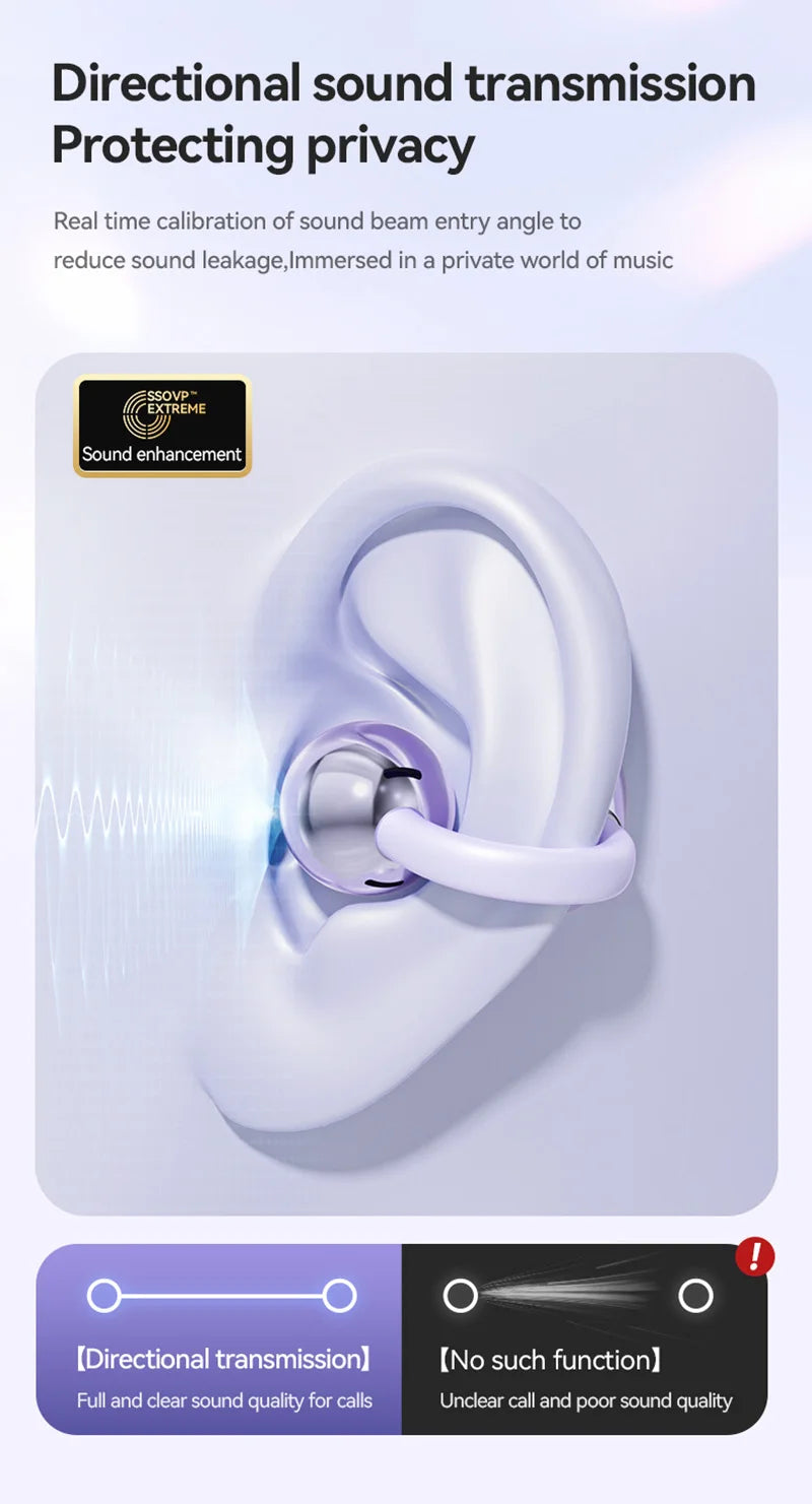 Lenovo Open Ear Clip On Headphones Wireless TWS Earbuds Noise Reduction Low Latency LED Display for Sports Running Gaming
