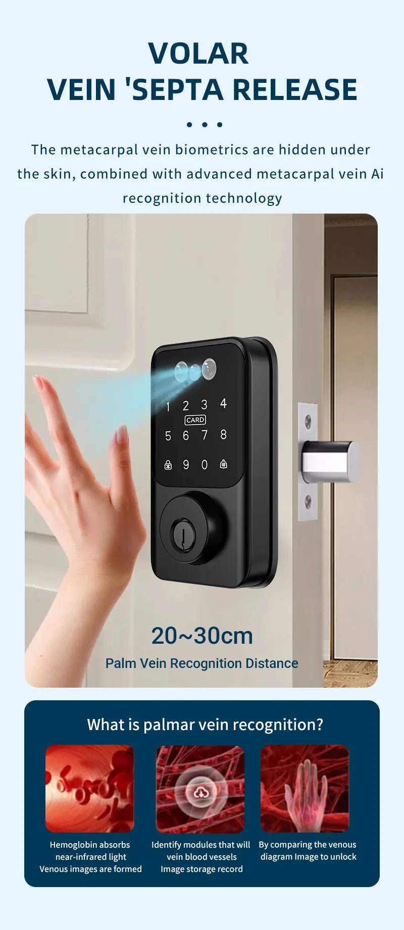 Tuya BLE Digital Electronic Smart Deadbolt Fingerprint Door Lock Password Card Key Unlock Keyless Entry For Smart Home