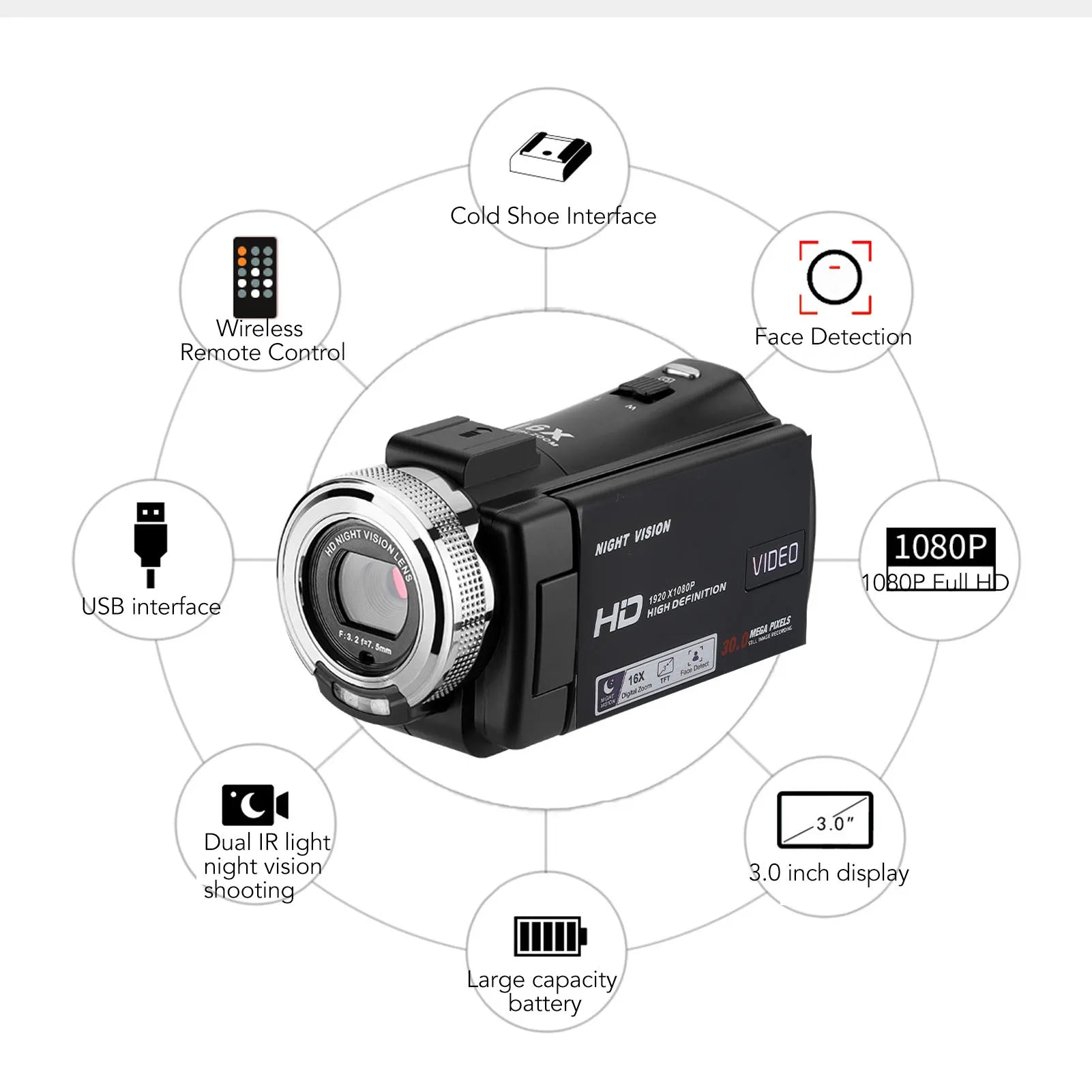 Video Camera Camcorder 30MP 1080P HD 3 Inch TFT LCD Screen 16x Zoom Night Vision Vlogging Camera with Microphone Remote Control