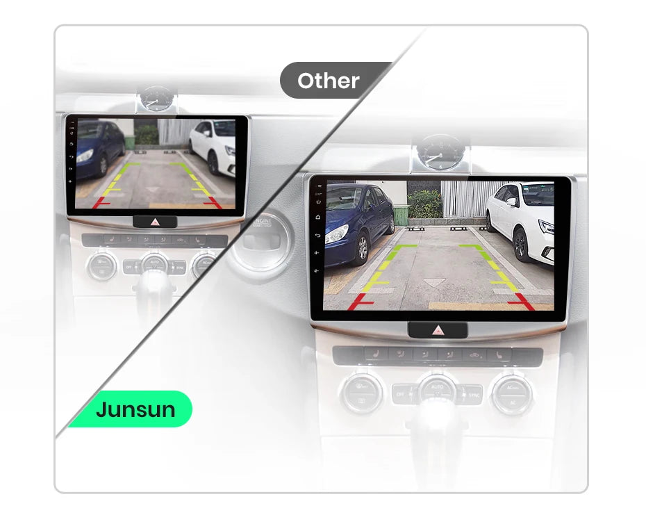 Car rear view camera AHD 720P Resolution Waterproof 140° Wide-angle reverse backup parking camera for Junsun DVD car accessories
