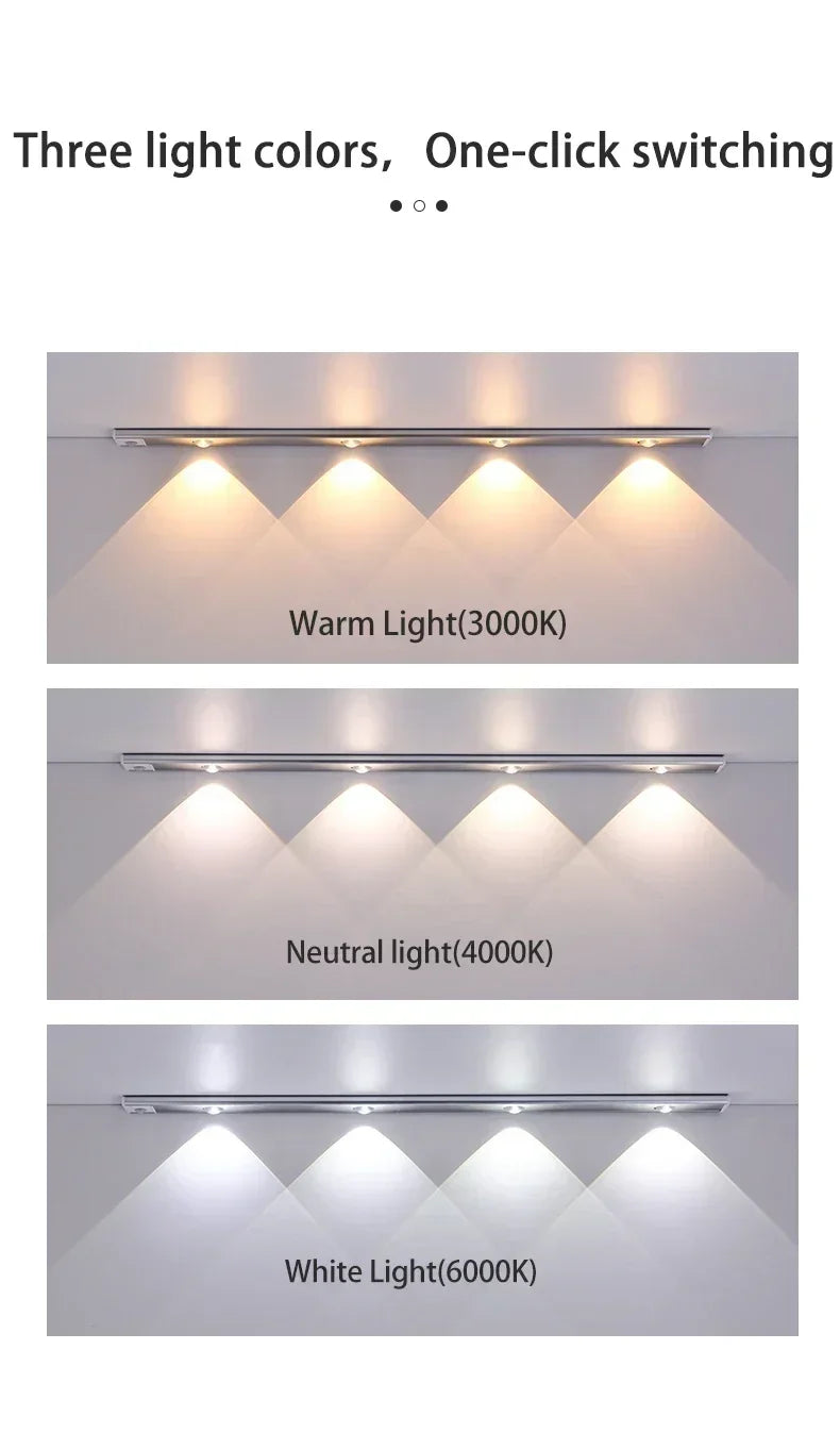 LED Cabinet Night Light Motion Sensor Wireless Ultra Thin Under Cabinet Lamp For Kitchen Bedroom Wardrobe Indoor Lighting