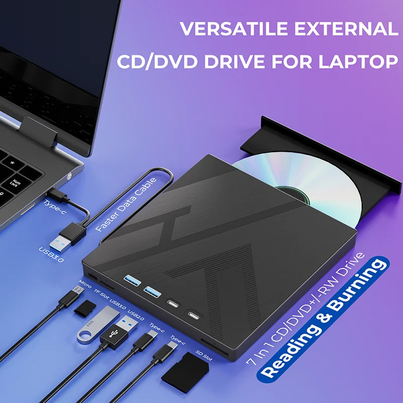 7-in-1 Portable CD/DVD Drive External Optical Drive for Laptop PC CD/DVD RW Player Burner with USB3.0 Type-C SD TF Card Slots