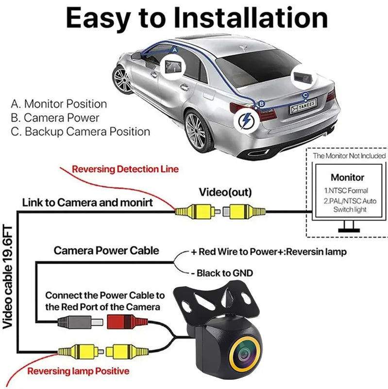 AHD CVBS HD fisheye reversing camera IP67 waterproof night vision lens compatible with car radio MP5 player monitor