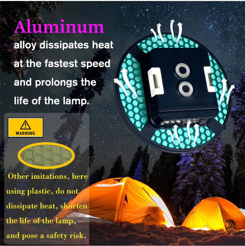 13500mAh Camping Lantern Portable Lantern Rechargeable Magnet Powerful Fashlight Fishing Tent Lamp Outdoor Work Repair Light