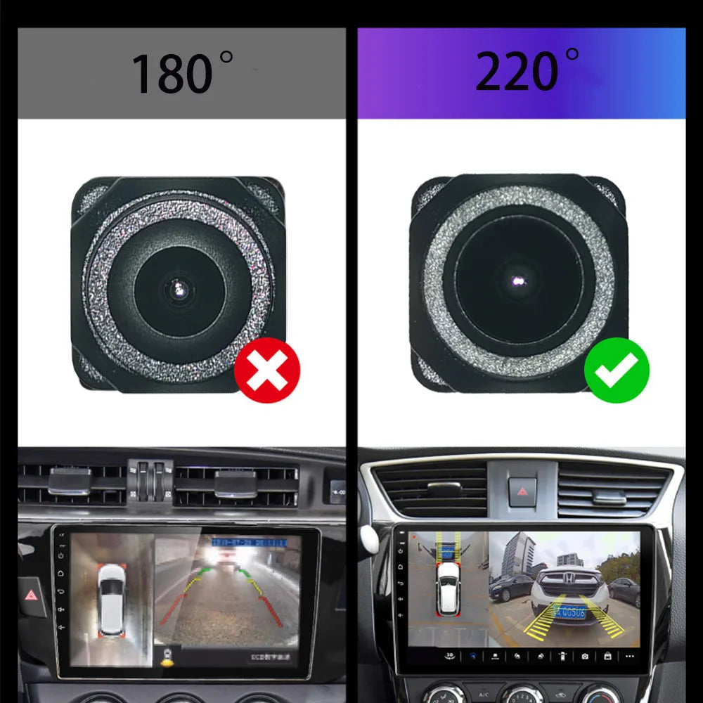 360 camera for car Front and rear left and right cameras for Android multimedia system with built-in 360 camera function