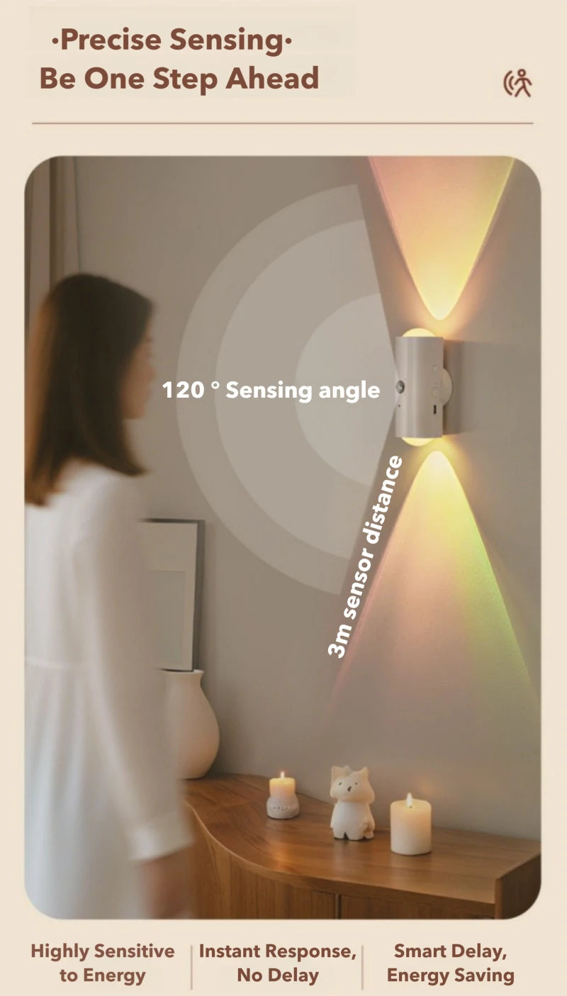 Smart Sensing LED Wall Lamp RGB Ambient Lighting Rechargeable Magnetic Wall Sunset Light Bedroom Corridor Staircase Night Lights