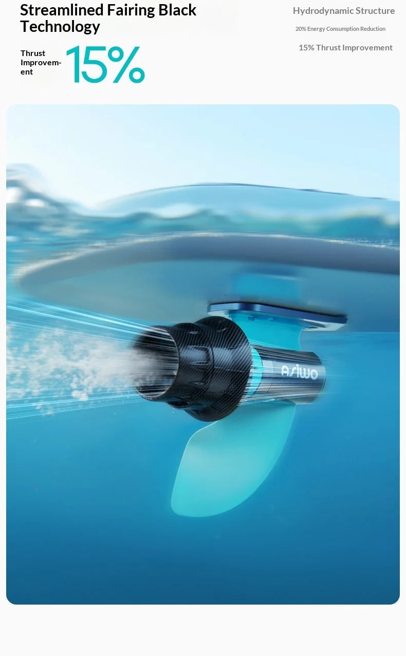 Underwater Scooter 1100W Sea Scooter with 3-Speed Dual Mode 10ft/s Max 80-Min Runtime 164ft Depth for Diving Snorkeling SUP