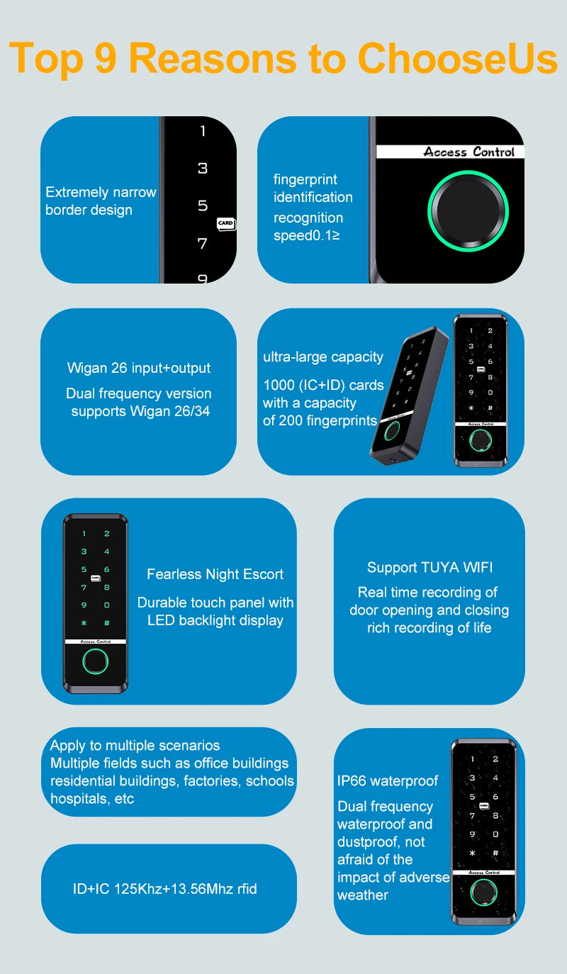 Tuya Smart Door Lock Fingerprint Access Control Home Security Electronic Gate Opener RFID Keypad Biometric Digit Magnetic Reader