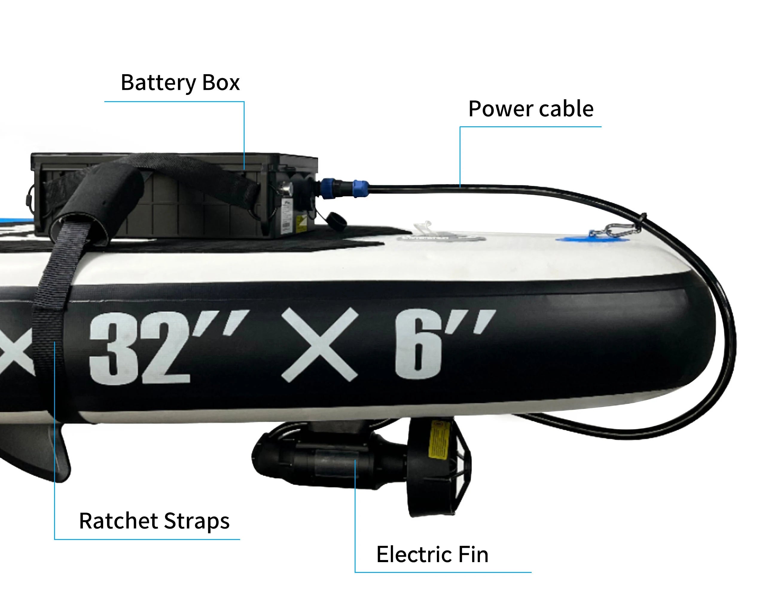 380W 600W Electric Fin Stand Up Paddle Board Push Motor Electric Power Fin SUP Surf Kayak POWER FIN Underwater motor
