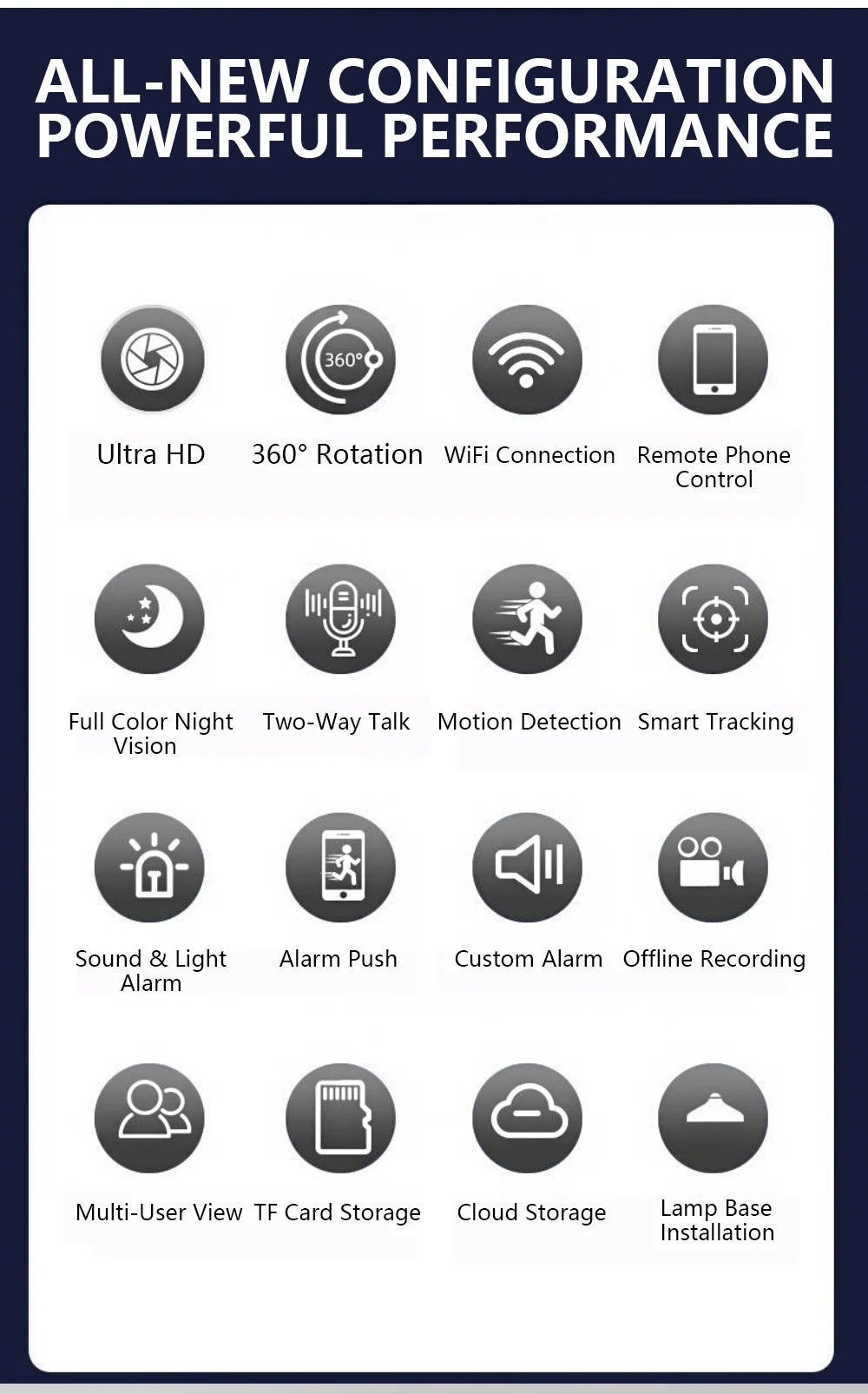 Smart Wireless Security Camera 2.4GHz WiFi, Plug & Play No Installation, Indoor Outdoor, Pet Monitoring for Home Travel Rental,
