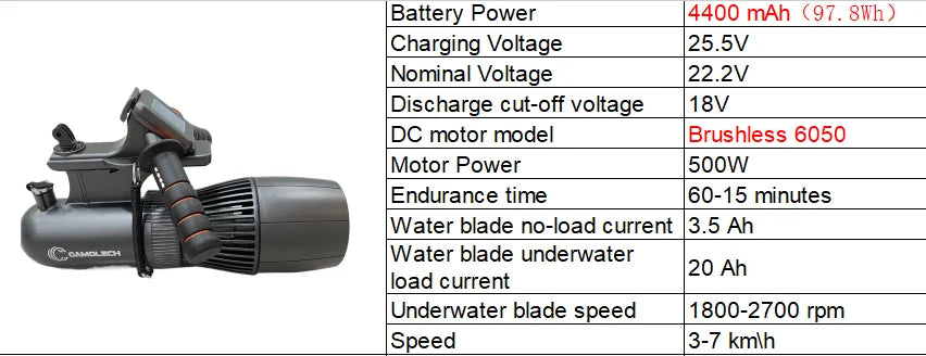 Camolech Underwater Scooter SUP Motor SUP Booster Electric Fin Propeller Camera Compatible for Pool Diving