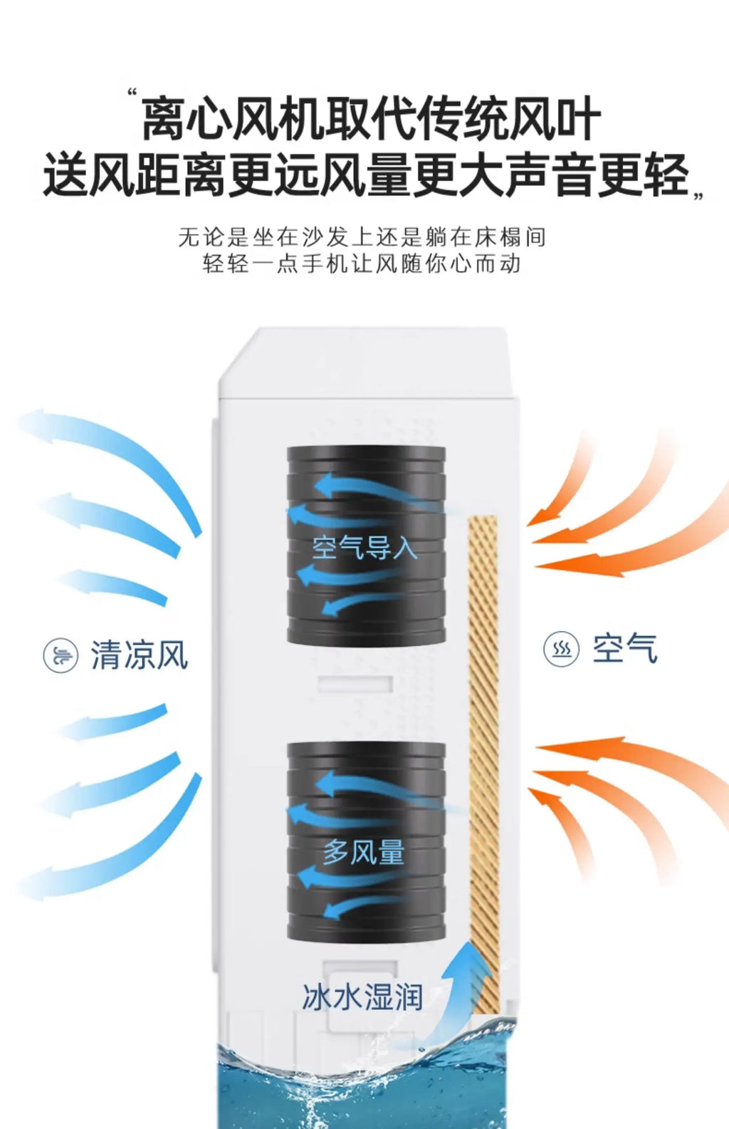 air cooler  hotel air conditioner fan outdoor restaurant external pendulum commercial intelligent mobile water cooling fan