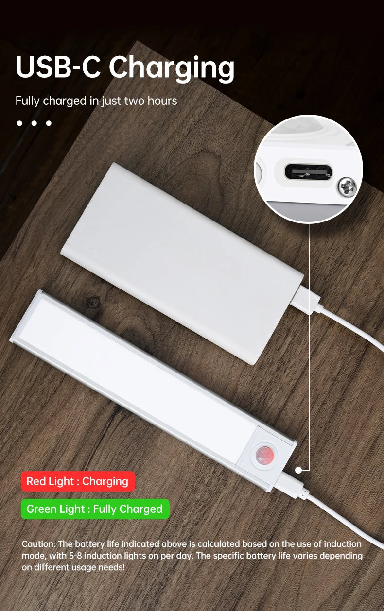 LED Motion Sensor Light Night Light Wireless USB Under Cabinet Light For Kitchen Cabinet Bedroom Wardrobe Sensor Indoor Lighting