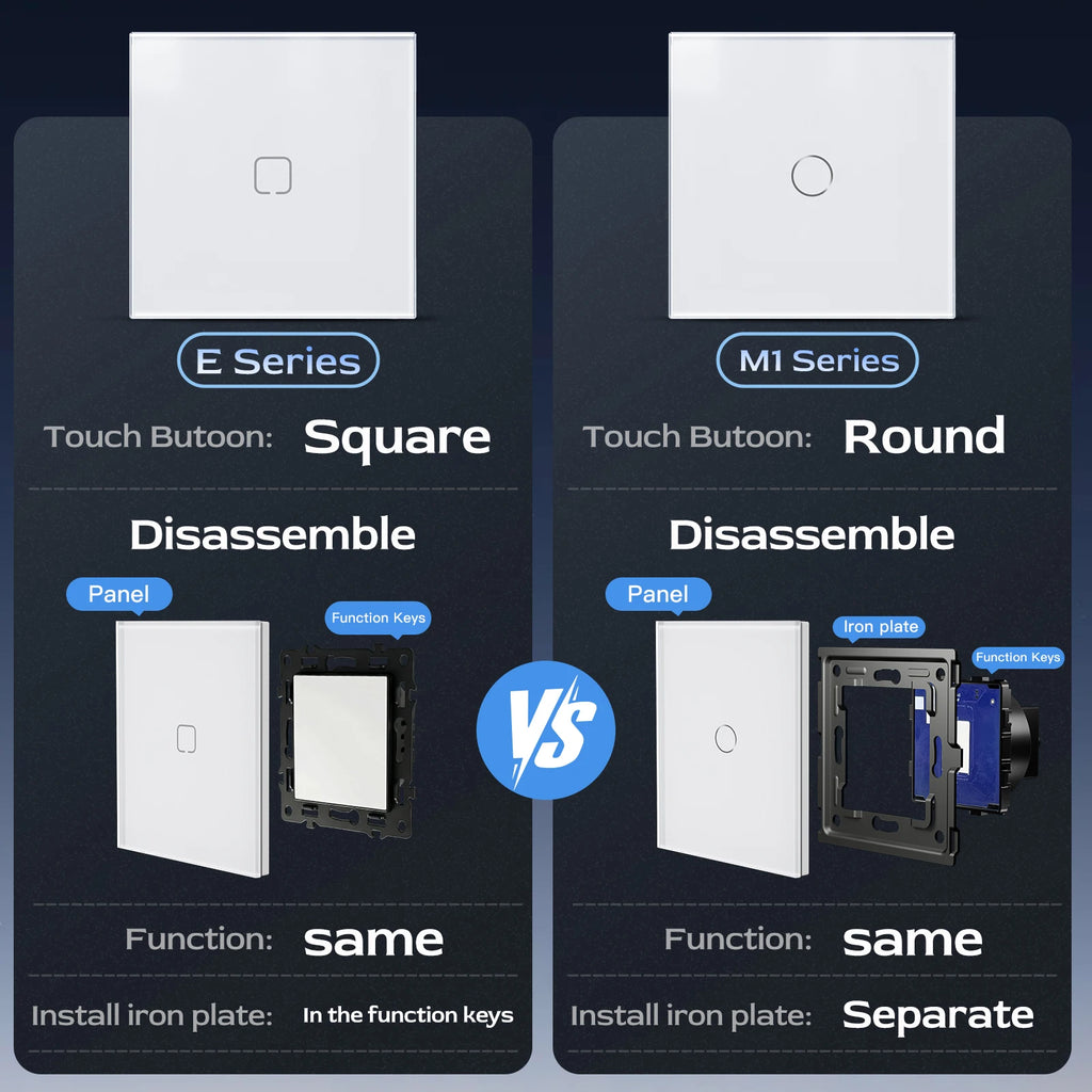 BSEED 1/2/3/4Gang WIFI Touch Switch Glass Panel Smart Wall Light Switch Touch Screen Phone Fast Charge USB C Socket E Series