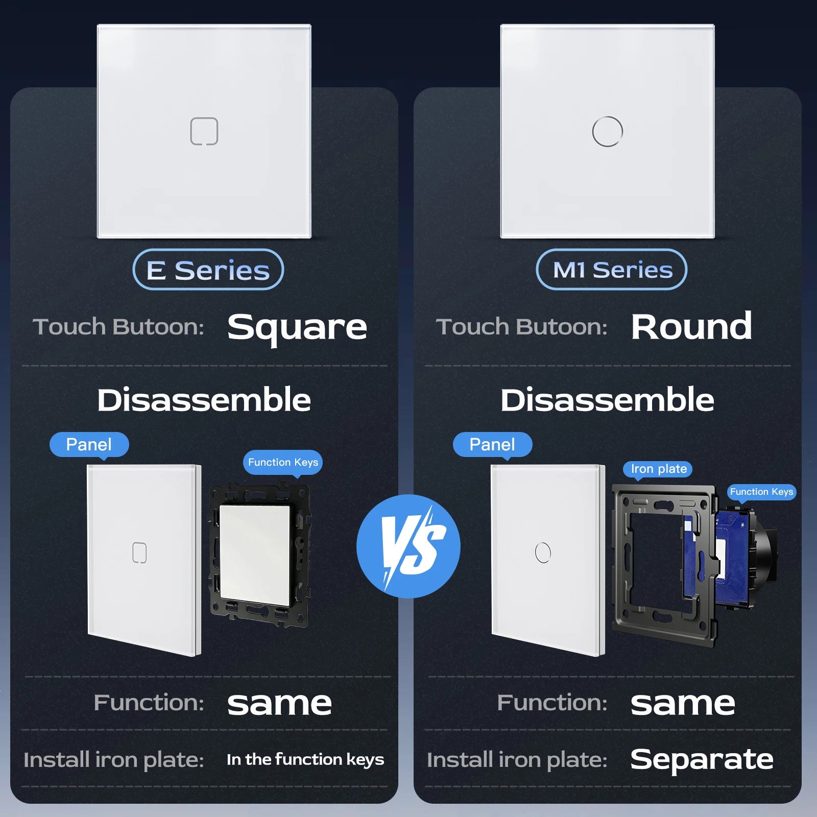 BSEED 1/2/3/4Gang WIFI Touch Switch Glass Panel Smart Wall Light Switch Touch Screen Phone Fast Charge USB C Socket E Series