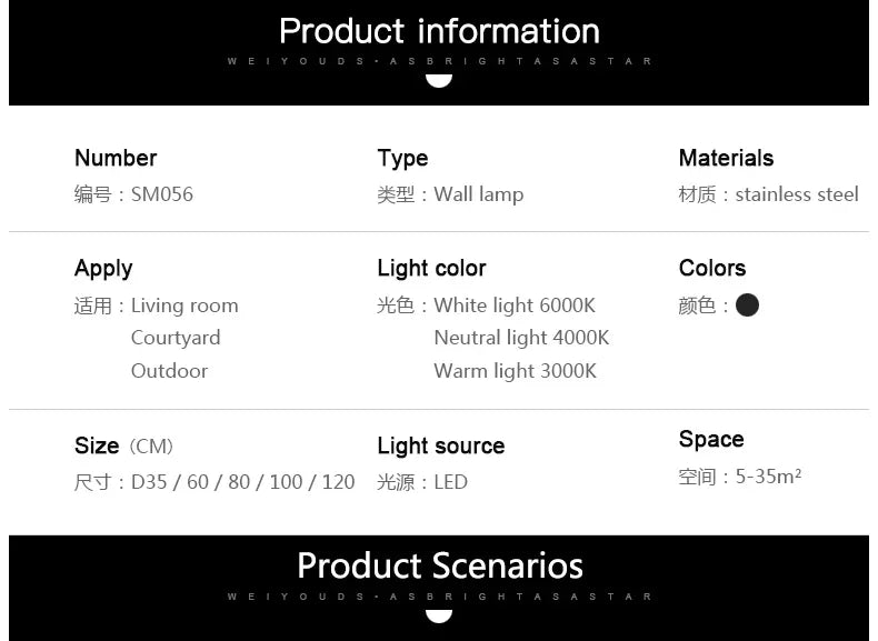 Modern IP65 Waterproof LED Outdoor Wall Light Villa Terrace Garden Street Light Round Moon Background Porch Lamps