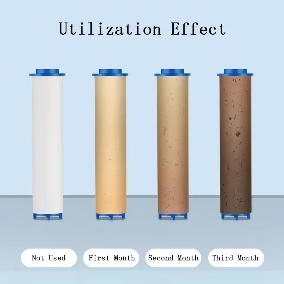 PP Cotton 10-40pcs Shower Head Replacement Filter Water Purification Bathroom Accessories for Universal Shower Water Cleaning