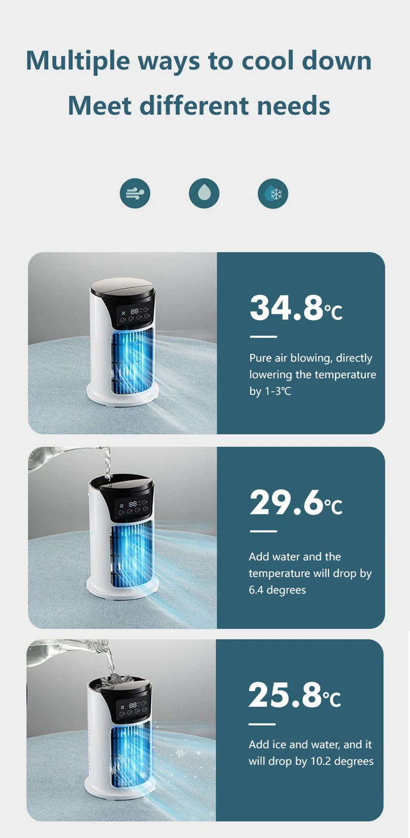 Multifunctional Portable Air Cooler Cold Air-cooled Fan Small Humidification Air Conditioner Natural Fan for Home Office Desktop
