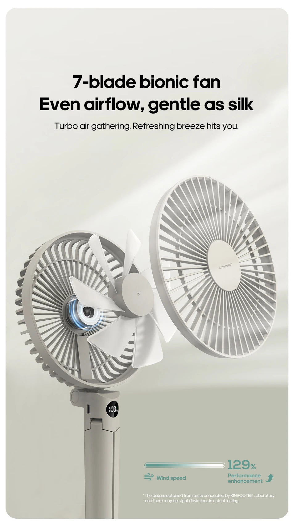 New Portable Folding Handheld Fan 3000mAh Desktop Rechargeable Fan Angle Adjustable for Home Outdoor Travel Camping