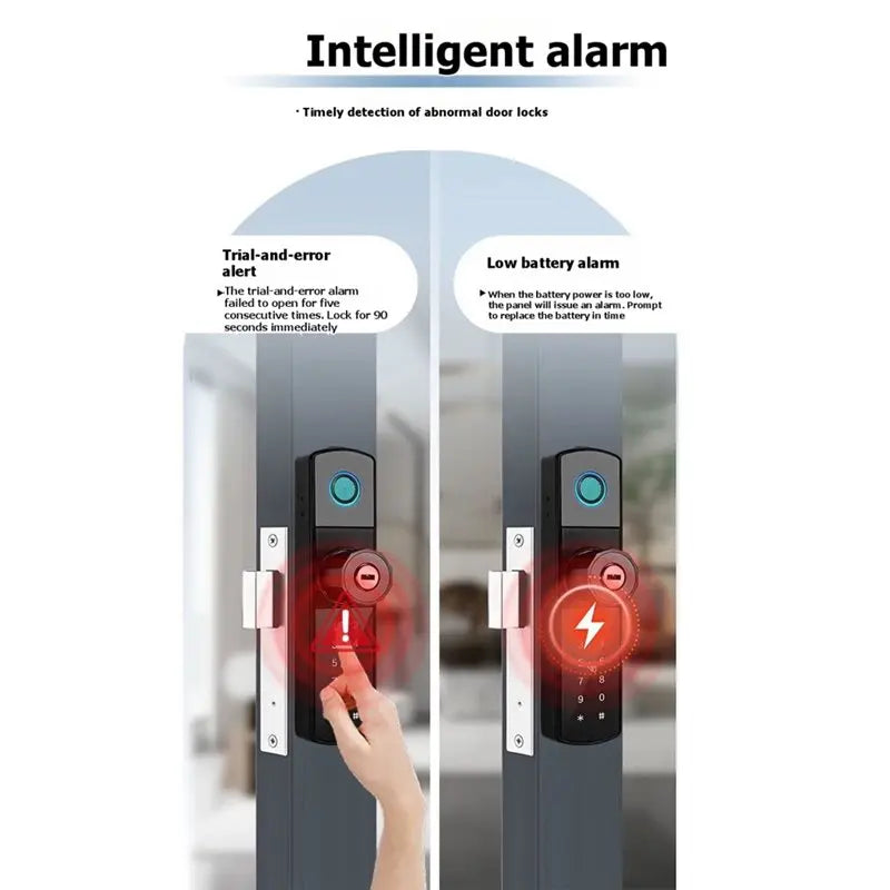 A69esmart Door Lock TT-Lock APP Enabled Biometric Fingerprint Card Password Key No Drilling Required Unlocks