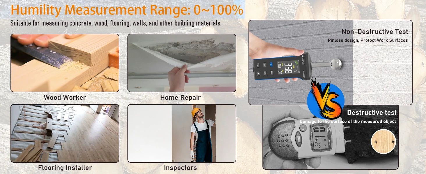 Wood Moisture Meter - Pinless Moisture Detector Measur Depth 20-40mm Non-Destructive Moisture Tester with Masonry