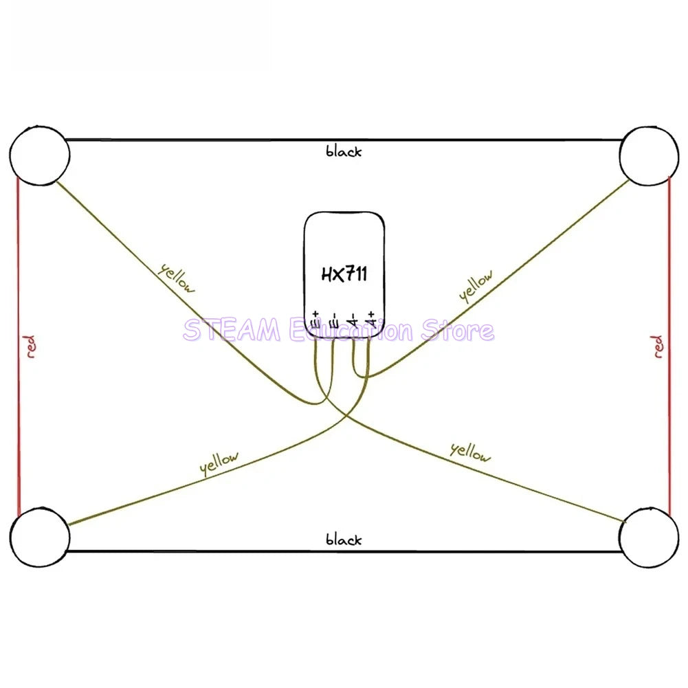 50kg Load Cell 50kg Weighing Sensor Half-bridge Strain Gauge with HX711 AD + Mounting Bracket Human Weight Sensor for Arduino