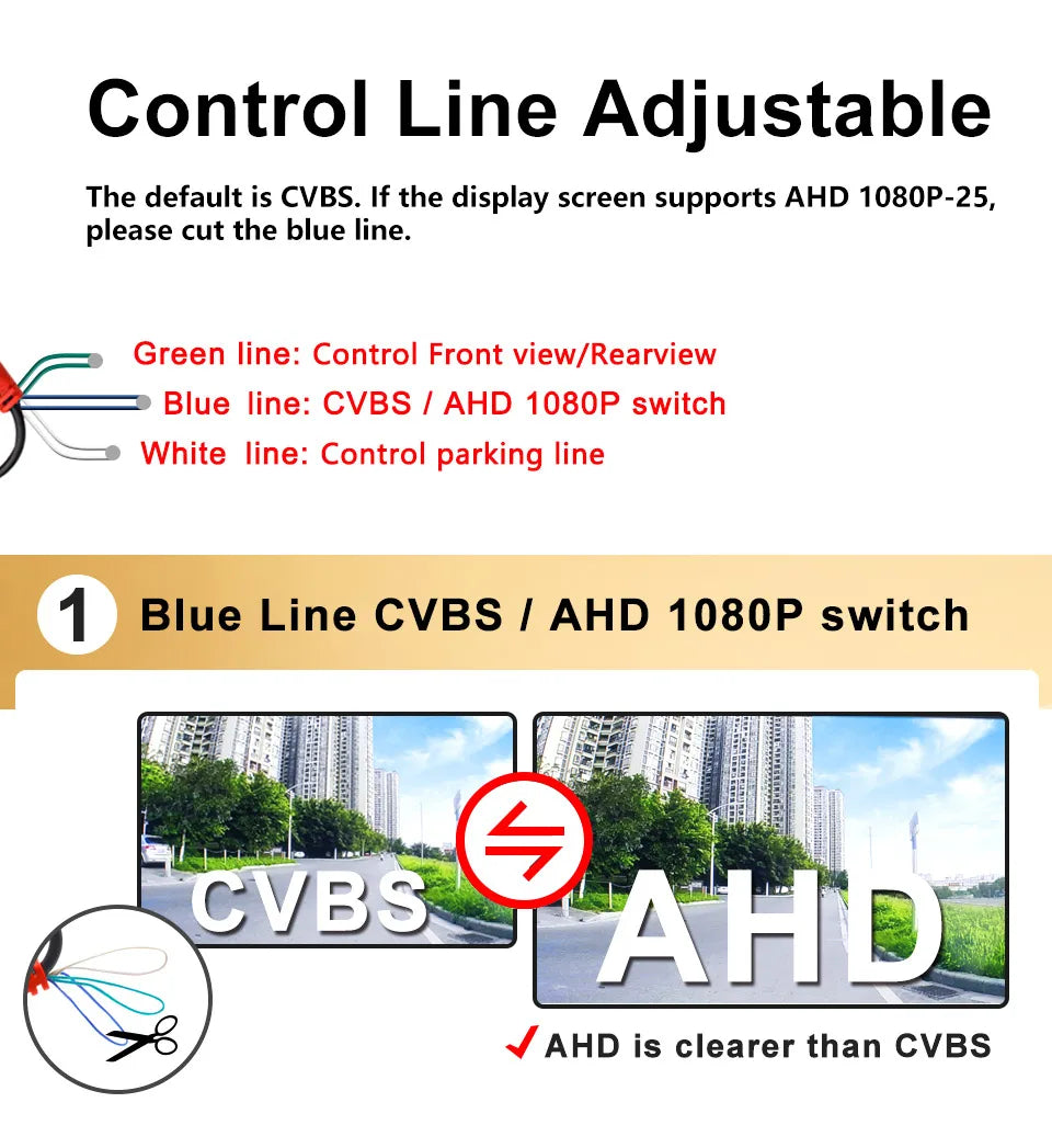 SMARTOUR Car Rear Camera HD 4K Reversing Camera Car Front Camera Support AHD CCD 1080P Output Suitable for All Cars Water Proof