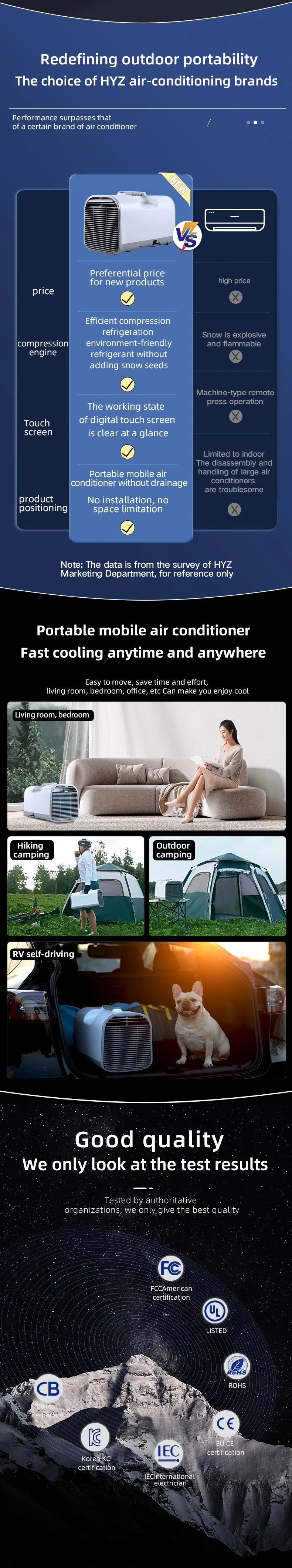 4200 BTU Mobile Air Conditioner With 3 Wind Speed Mode 110V 220V Outdoor Air Conditioner Portable For Camping
