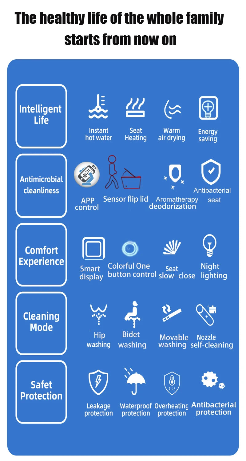 App Inteligente Cleaning Smart Flip Toilet Inodoros Japones WC Bidet Toilet Auto Sensor Toilette Japonaises Electric Toilet Lid