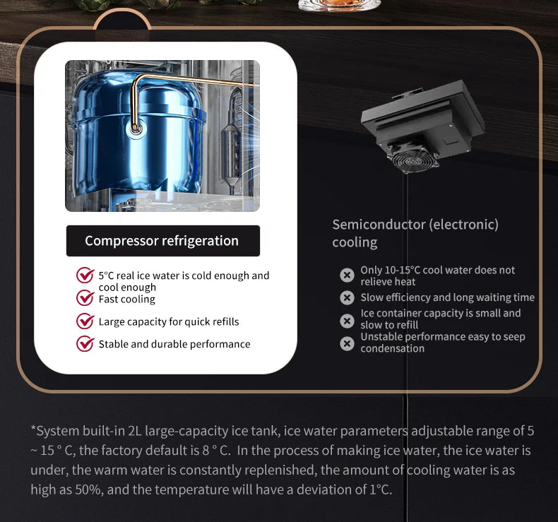 Home Embedded Compressor Cooling Water Dispenser with Sparkling Water Cold Hot Water