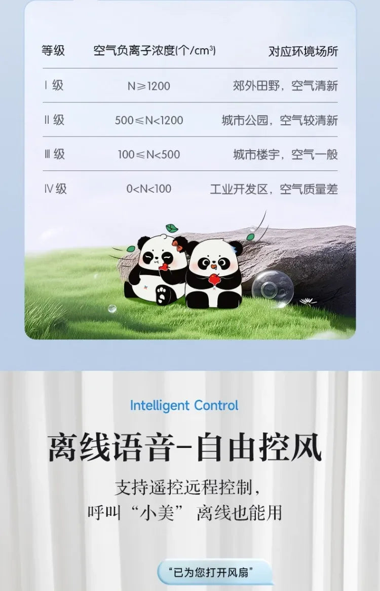 2026 New Portable Evaporative Air Cooler Water Cooling Fan Cold Wind Air Conditioner Fan for Home Dormitory Office Use