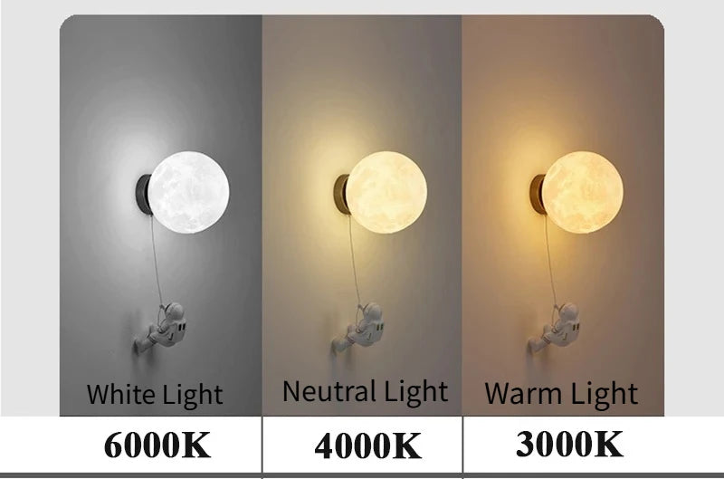 Modern LED Wall Light For Children's Room Aisle Stair Bedroom Bedside Living Room Home Decor Lighting Fixture Wall Sconce Luster