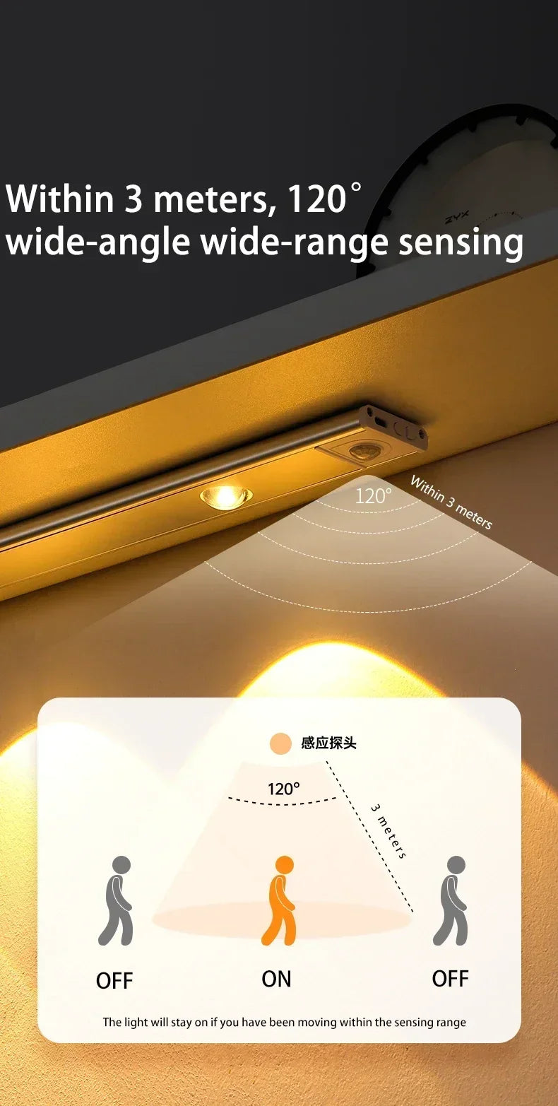 LED Cabinet Night Light Motion Sensor Wireless Ultra Thin Under Cabinet Lamp For Kitchen Bedroom Wardrobe Indoor Lighting