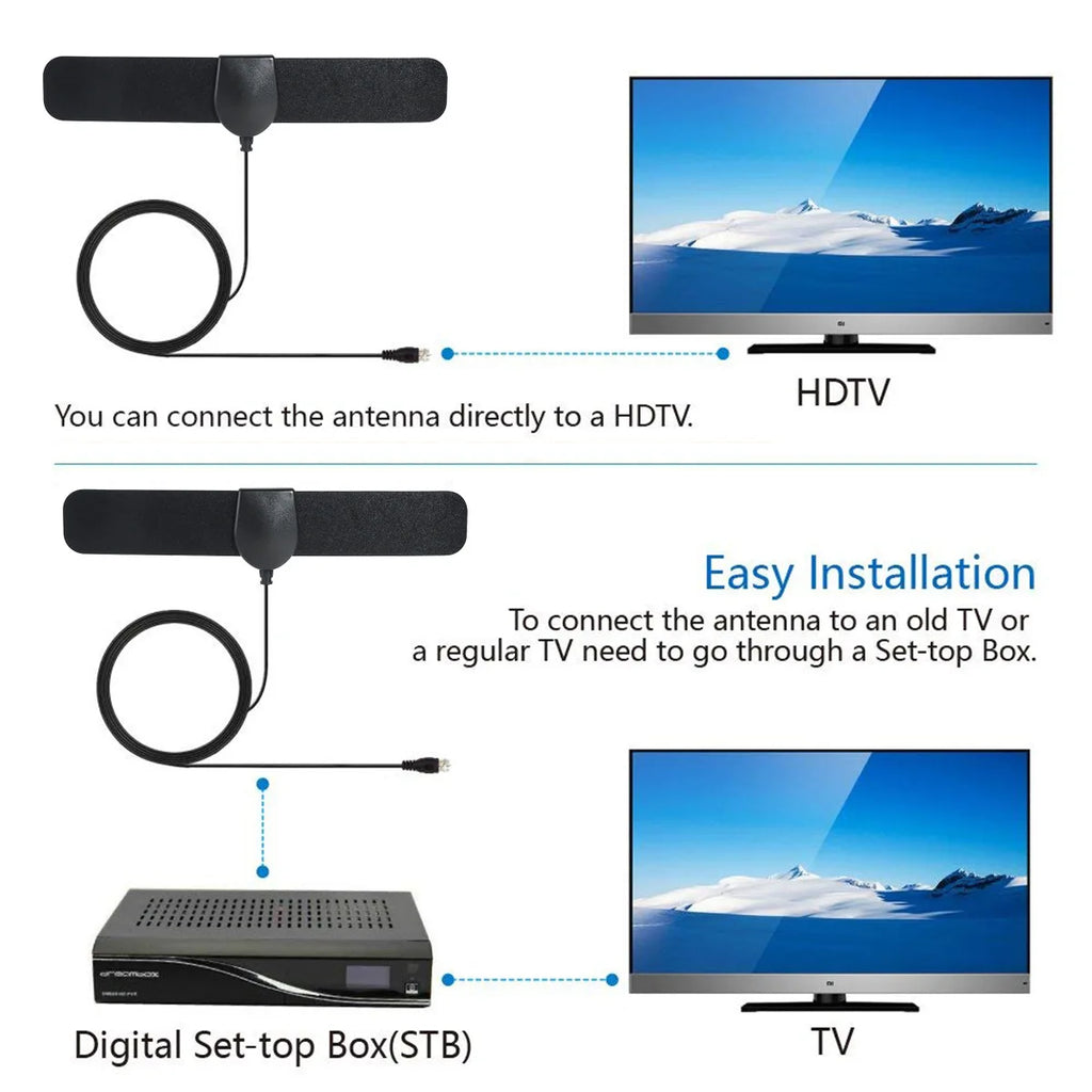 Home Indoor And Outdoor TV Antennas High-Definition Free-to-Air Television Reception Hdtv