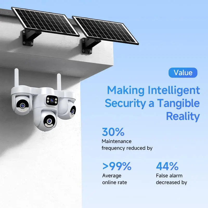 4-Screen 4G Solar Security Camera 20MP PTZ Outdoor Cam with AOV Mode 5X Zoom 12000mAh Battery Wireless CCTV Surveillance O-kam