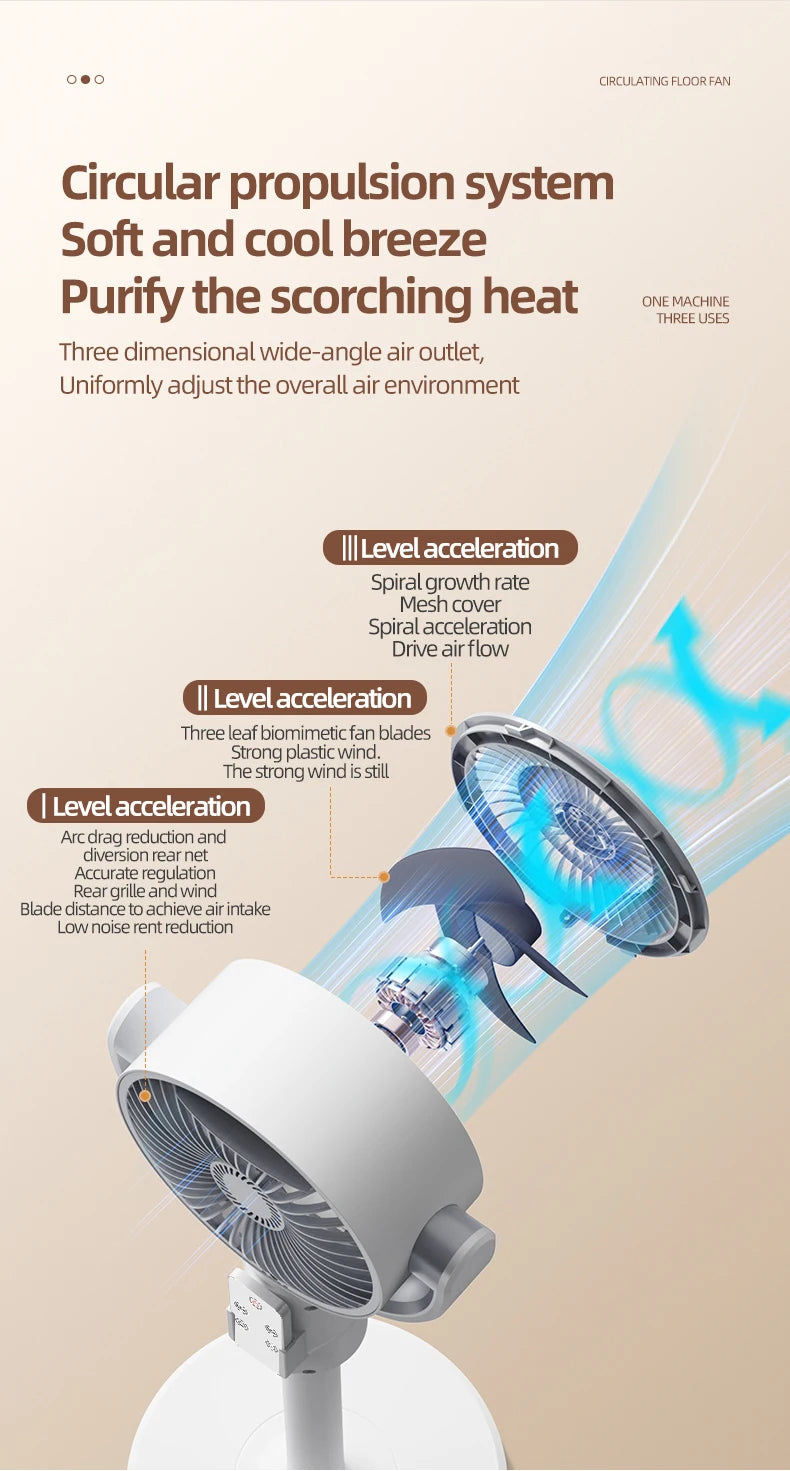 Air Circulation Fan Rechargeable Oscillating Fan Five Gear Adjustment Stand Fan Adjustable Height Household Air Circulation Fan