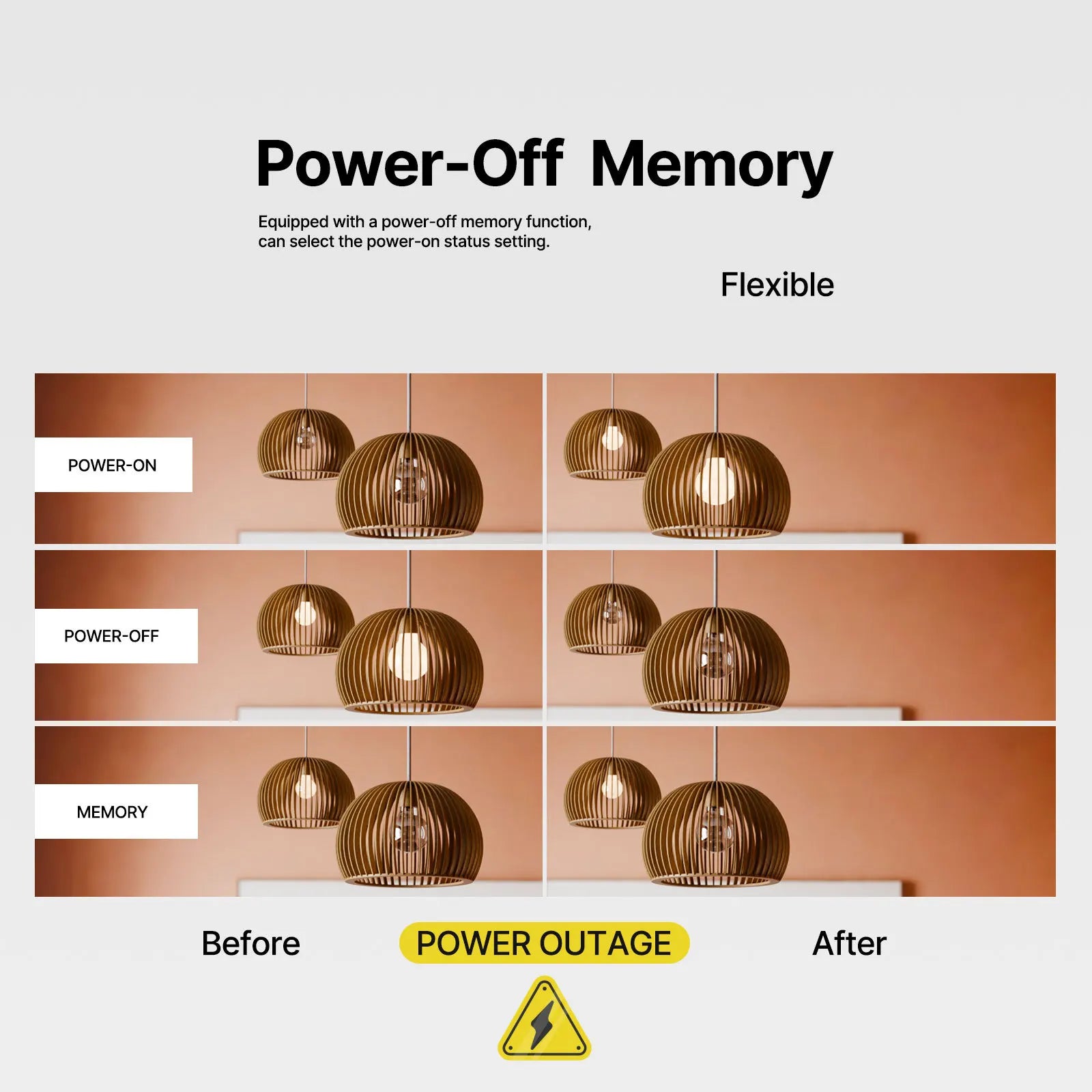 Smart Zigbee Wall Switch with Touch Glass Panel, Scene Mode Switching & APP Remote Control, No Neutral Wire Required